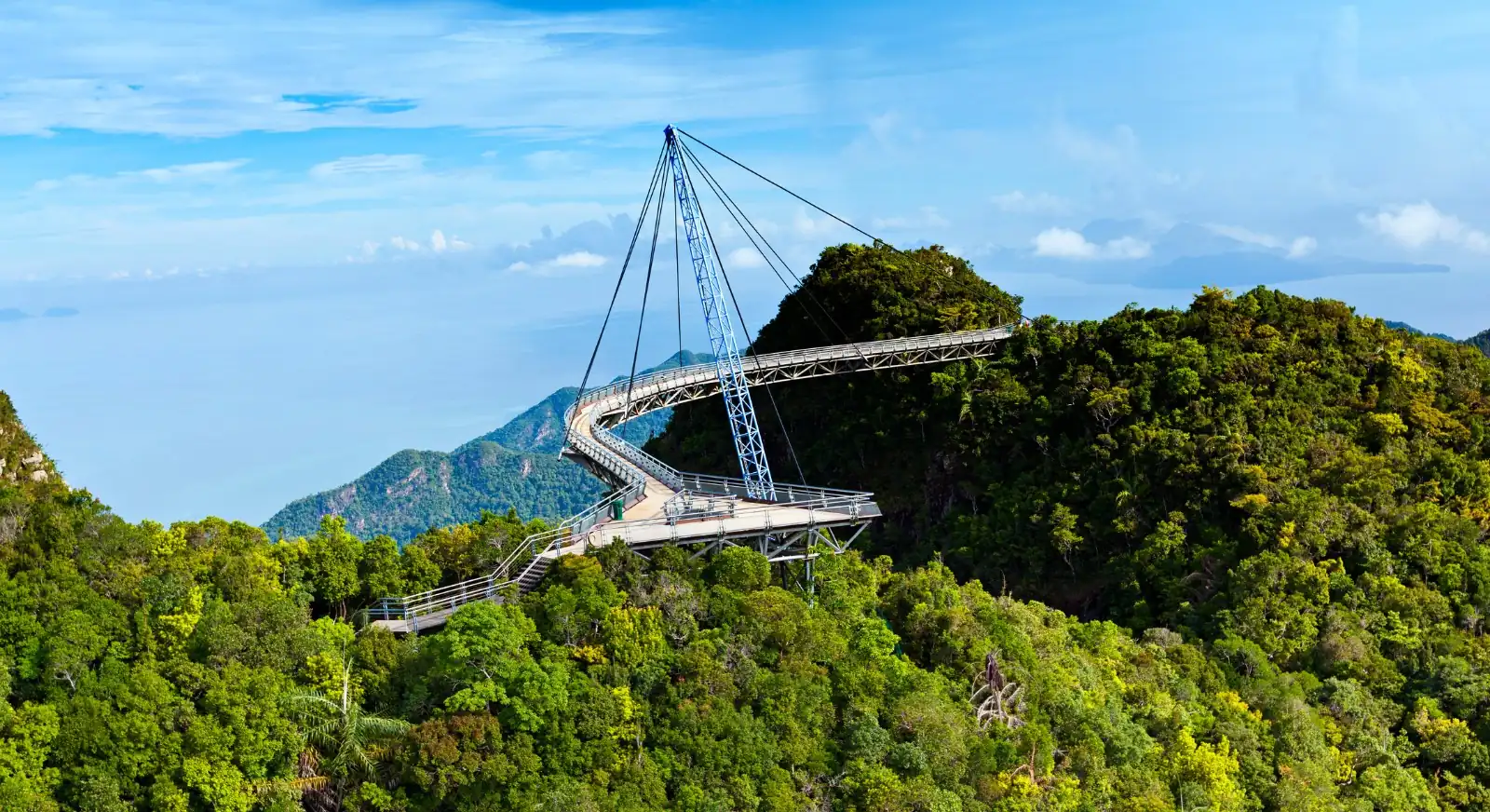 Langkawi-Sky-Bridge2-Malaysia-IML-Travel